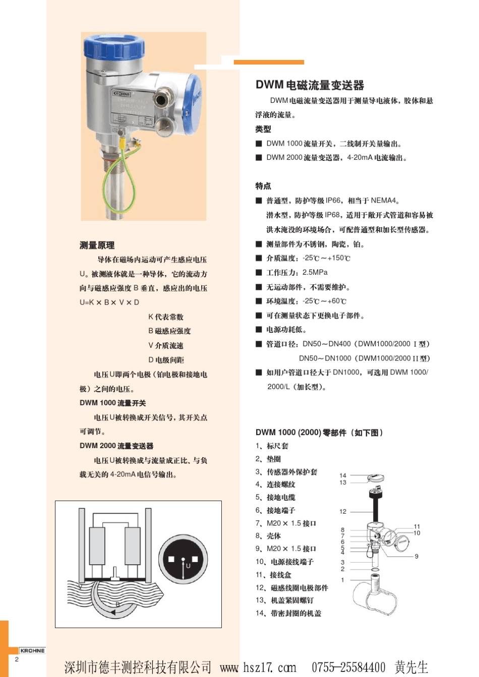 DWM2000科隆流量计_第2页