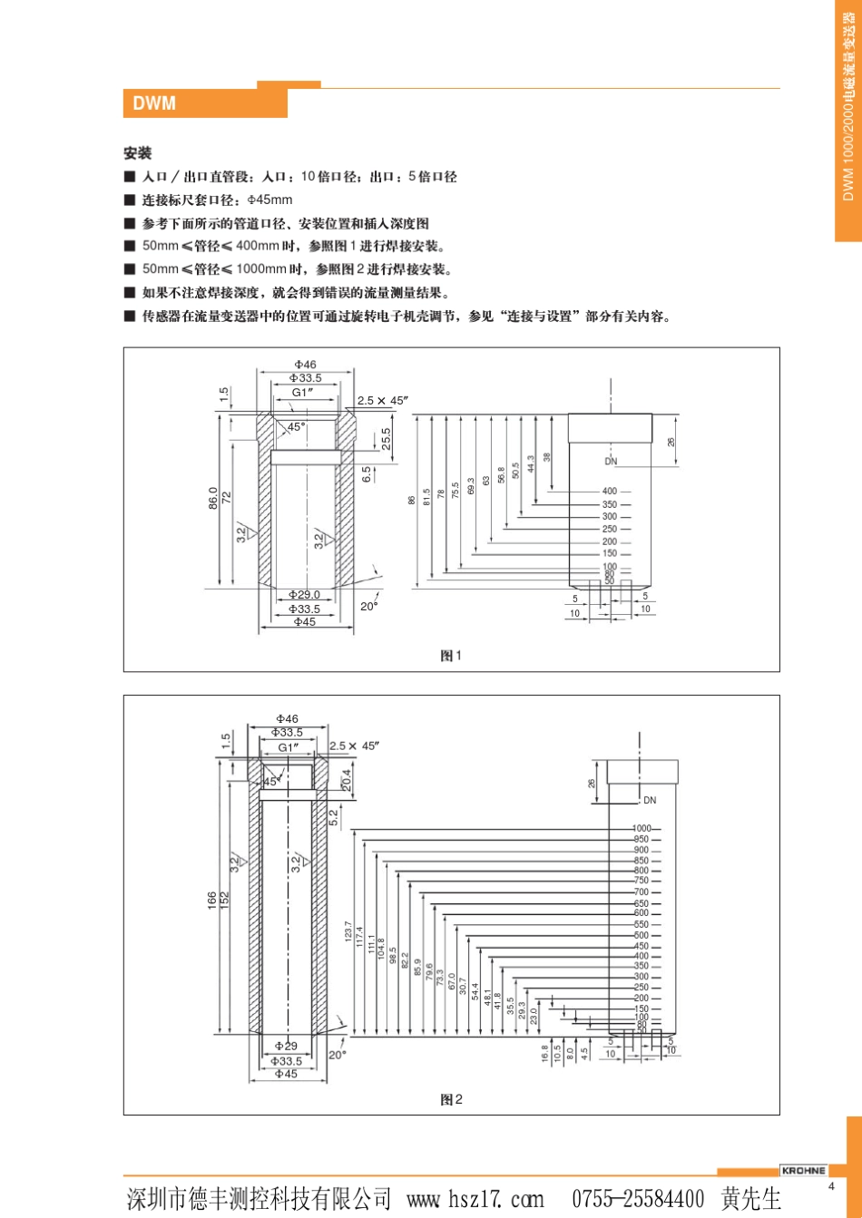DWM2000科隆流量计_第3页