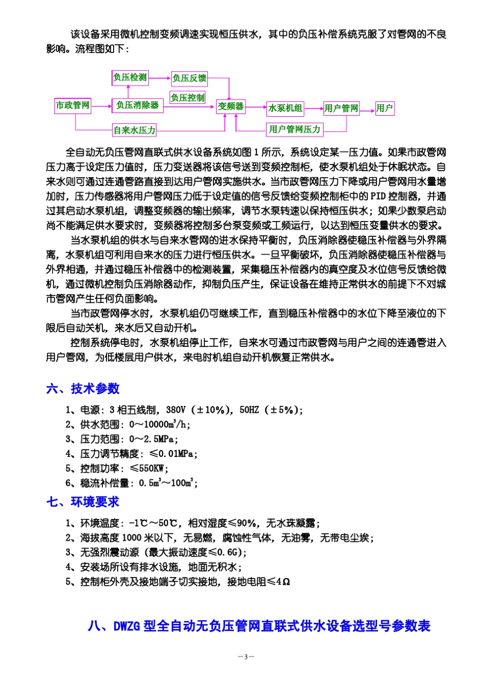 DWZG型无负压供水设备说明书_第3页