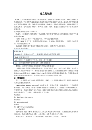 DW中建立超链接