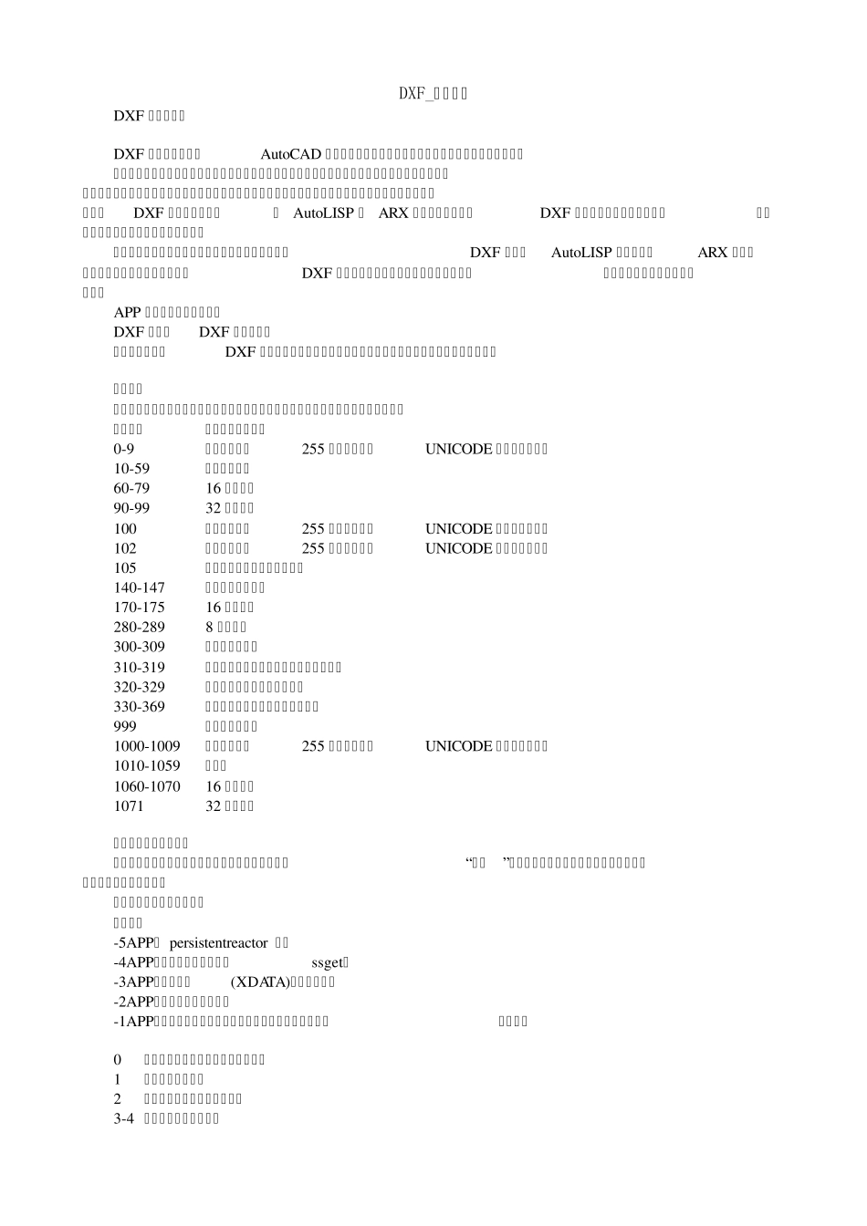 DXF_文档详解_第1页