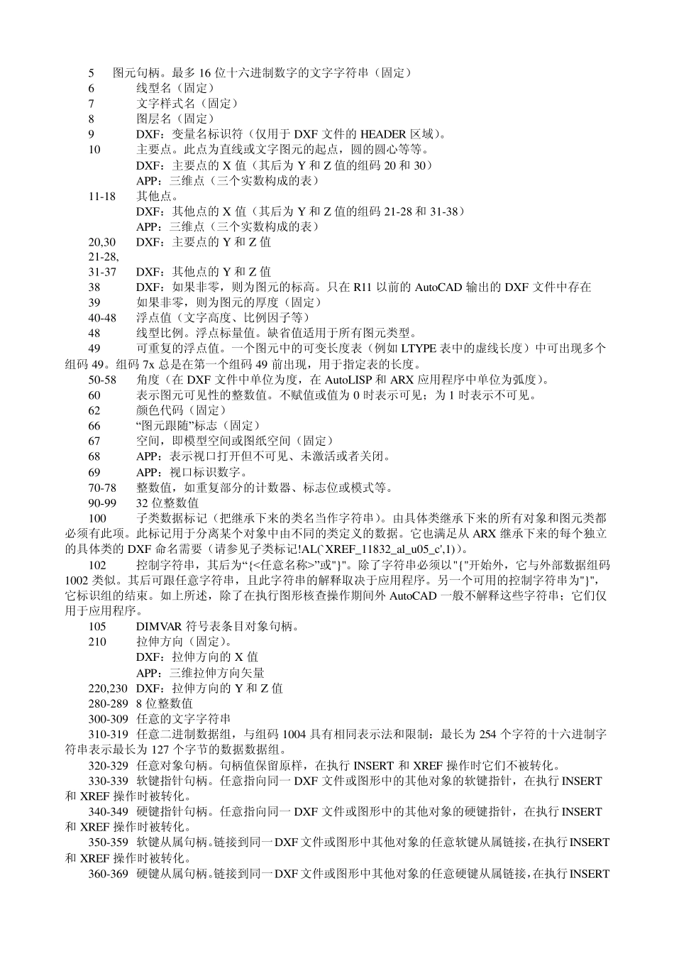 DXF_文档详解_第2页