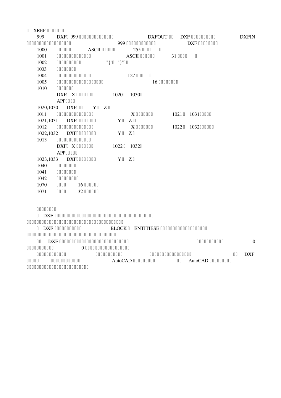 DXF_文档详解_第3页