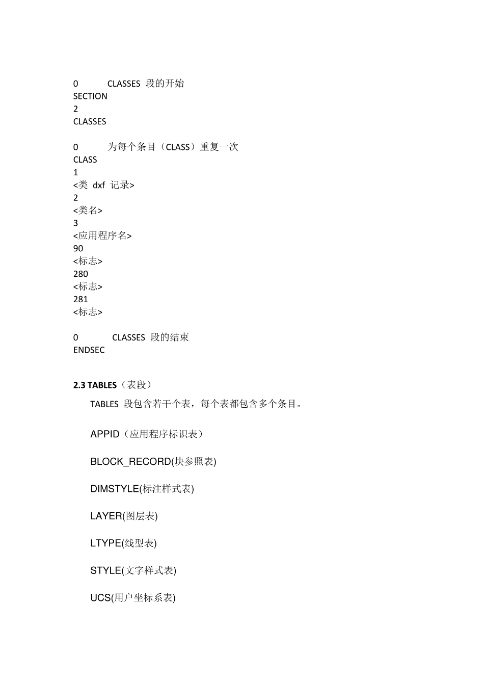 DXF文件分析_第3页