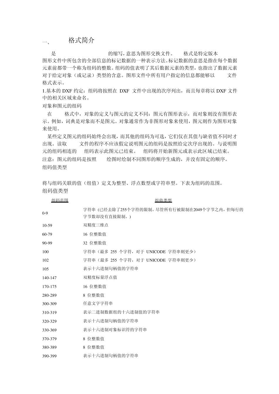 DXF文档解析材料_第1页