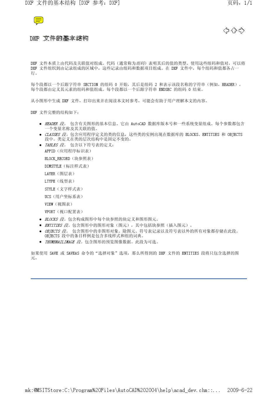 DXF文件格式详解_第1页