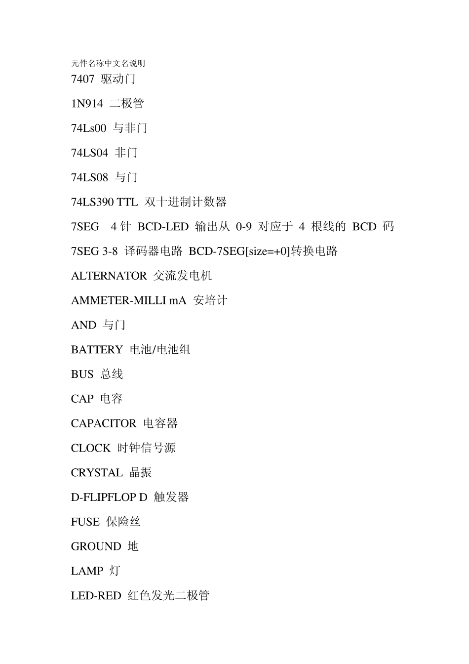 DXP2004元件库名称翻译_第1页