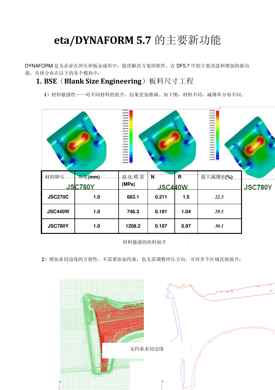 DYNAFORM57新功能_第1页
