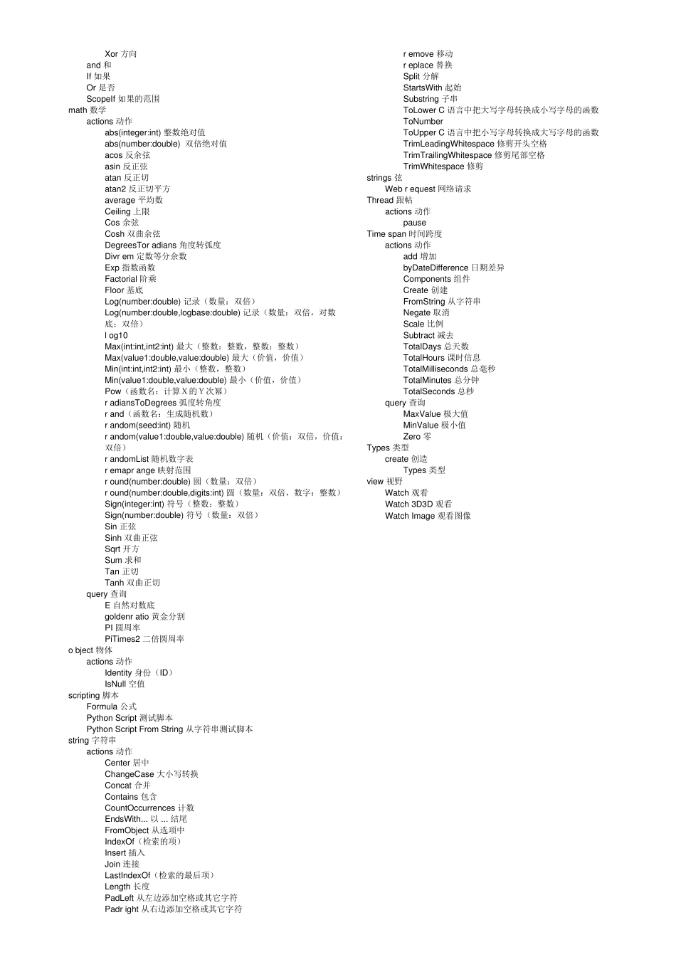 dynamo全部节点翻译_第2页