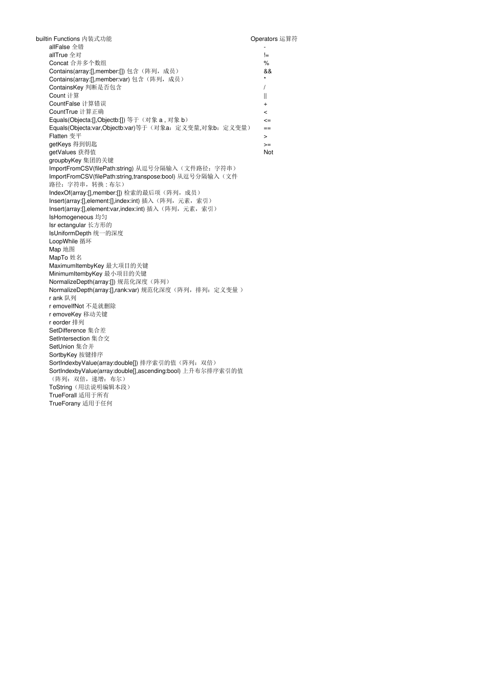 dynamo全部节点翻译_第3页
