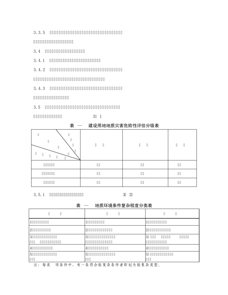 DZ02452004建设用地地质灾害危险性评估技术要求_第3页