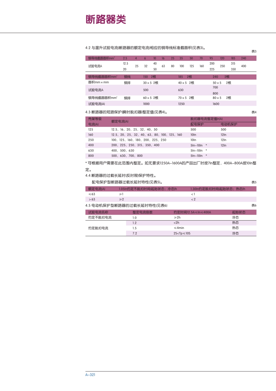 DZ253系列塑料外壳式断路器_第3页