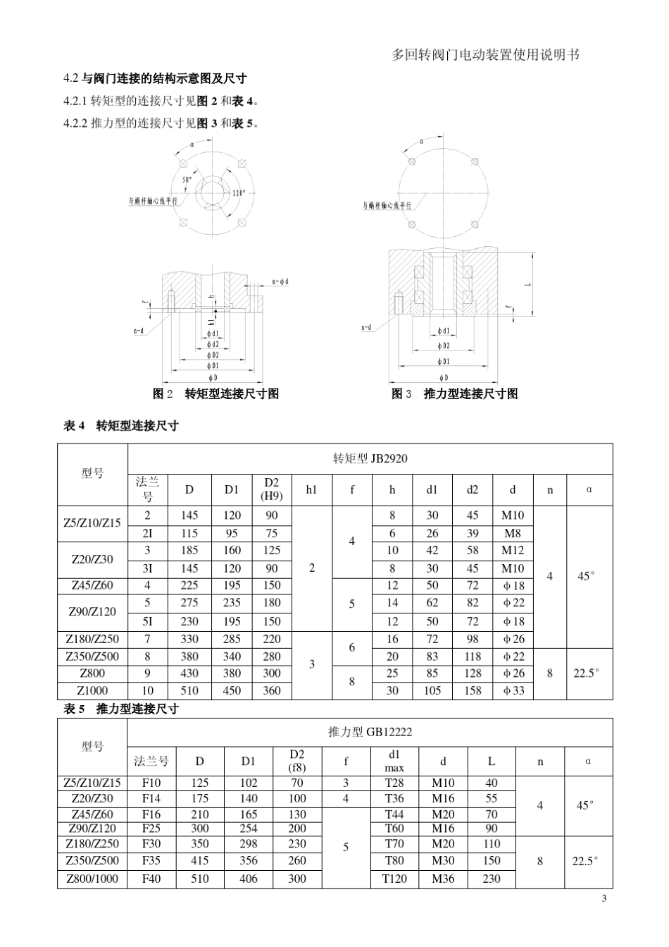 DZWDZ多回转电动装置使用说明书_第3页