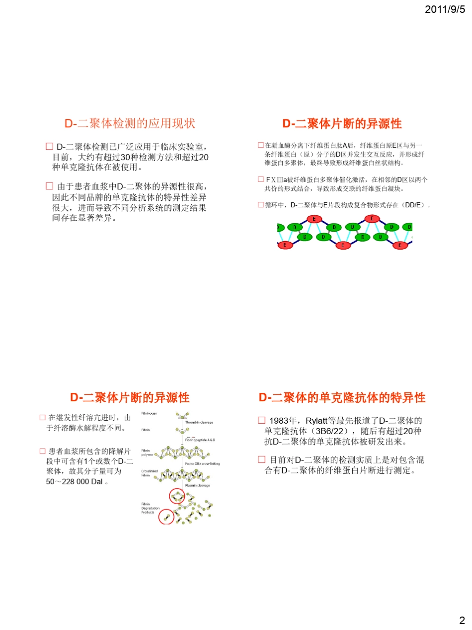 D二聚体检测的现状与临床实践(门剑龙)_第2页