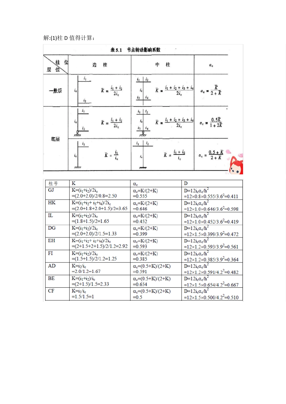 D值法例题jieda_第2页