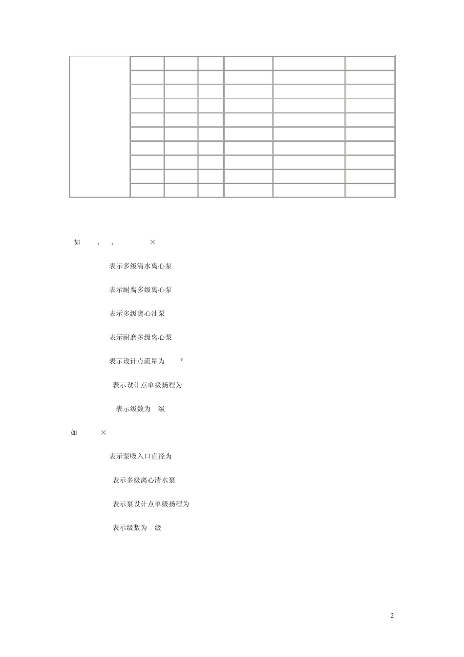 D型(原DA1型)卧式多级离心泵(性能参数)_第2页