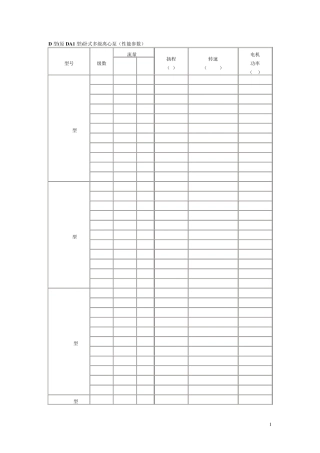 D型(原DA1型)卧式多级离心泵(性能参数)