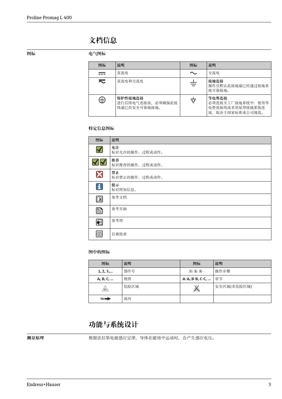 E+H5L4C电磁流量计技术样本_第3页