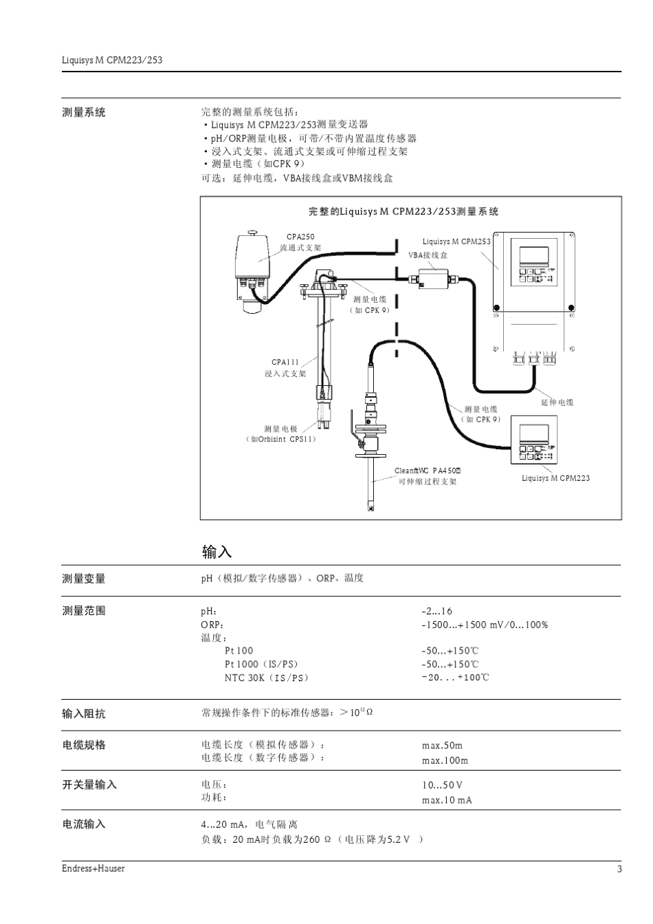 E+HCPM253资料中文说明书_第3页
