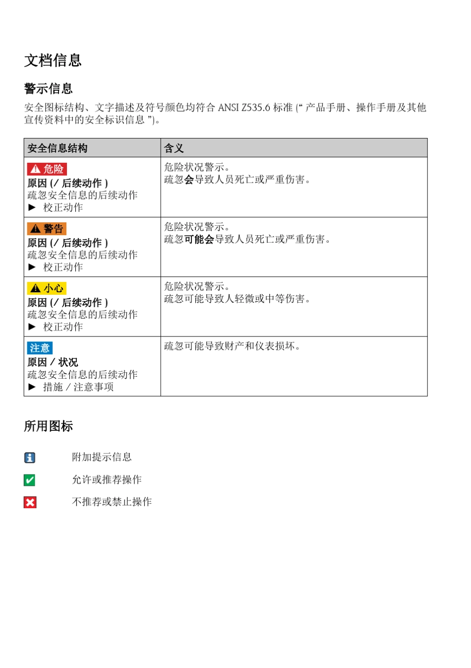 E+HCM442快速调试_第2页