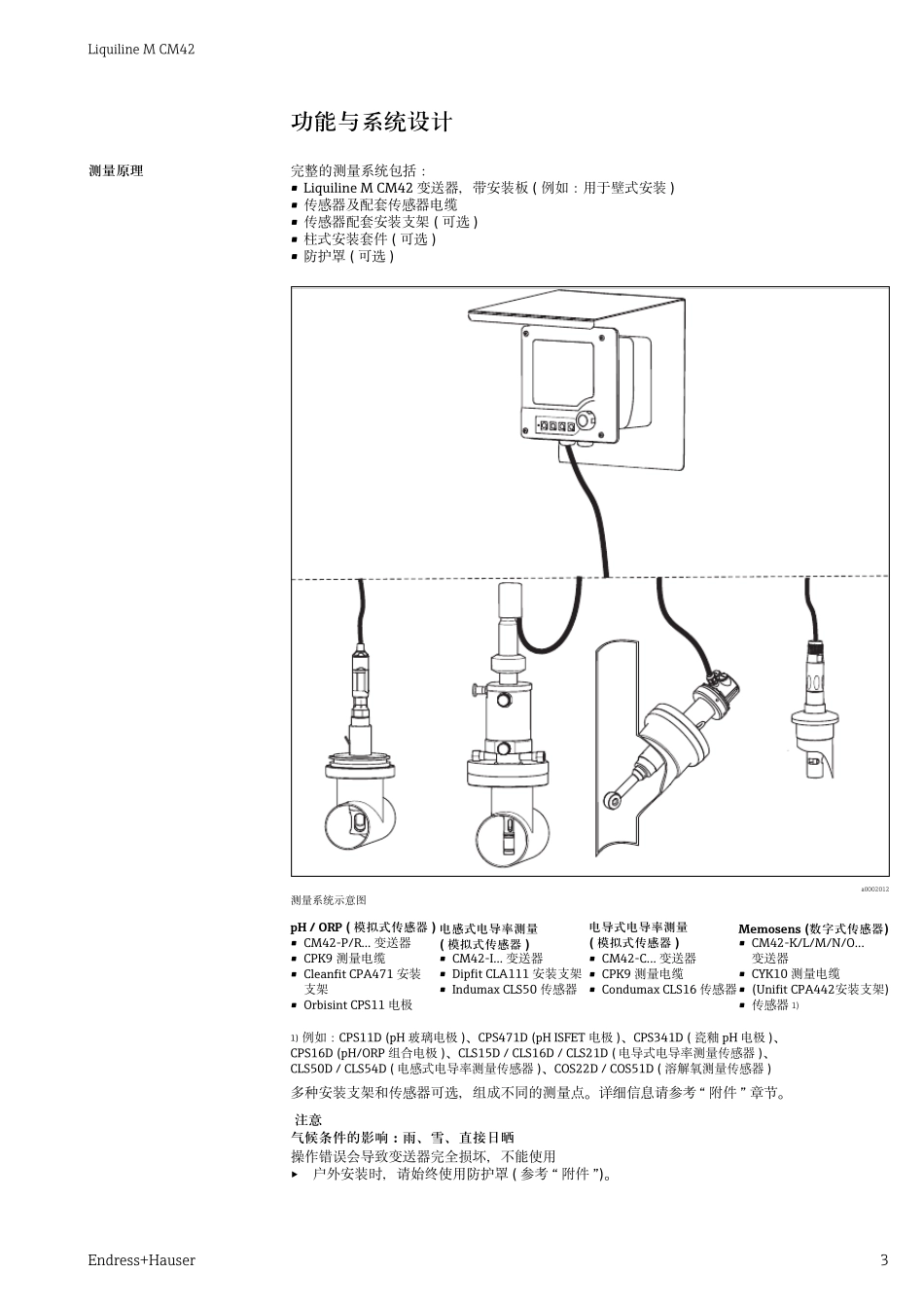 E+HMemosens数字式传感器(Endress+Hauser)技术资料LiquilineMCM42_第3页