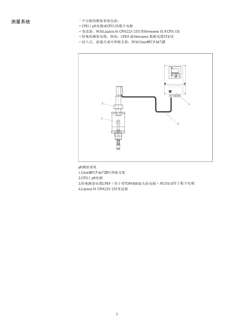 E+HPH电极CPS11D_第3页