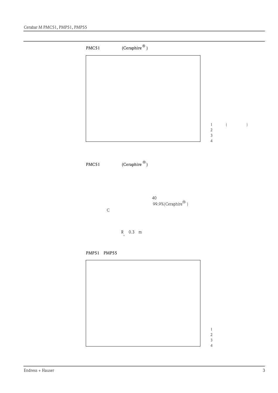 E+HPMCPMP5X压力变送器_第3页