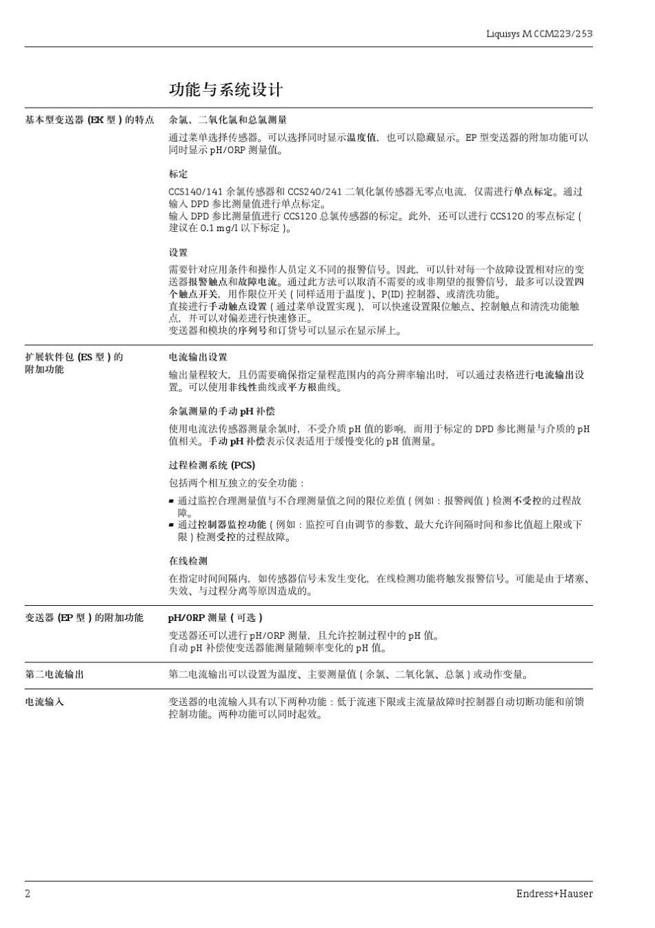 E+H余氯二氧化氯总氯变送器(Endress+Hauser)技术资料LiquisysMCCM223_253_第2页