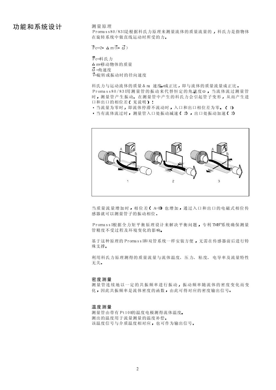 E+H密度计_第2页