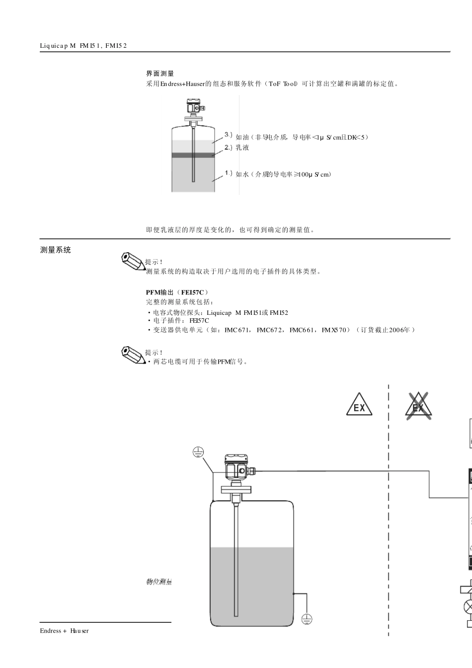 E+H射频导纳液位计_第3页