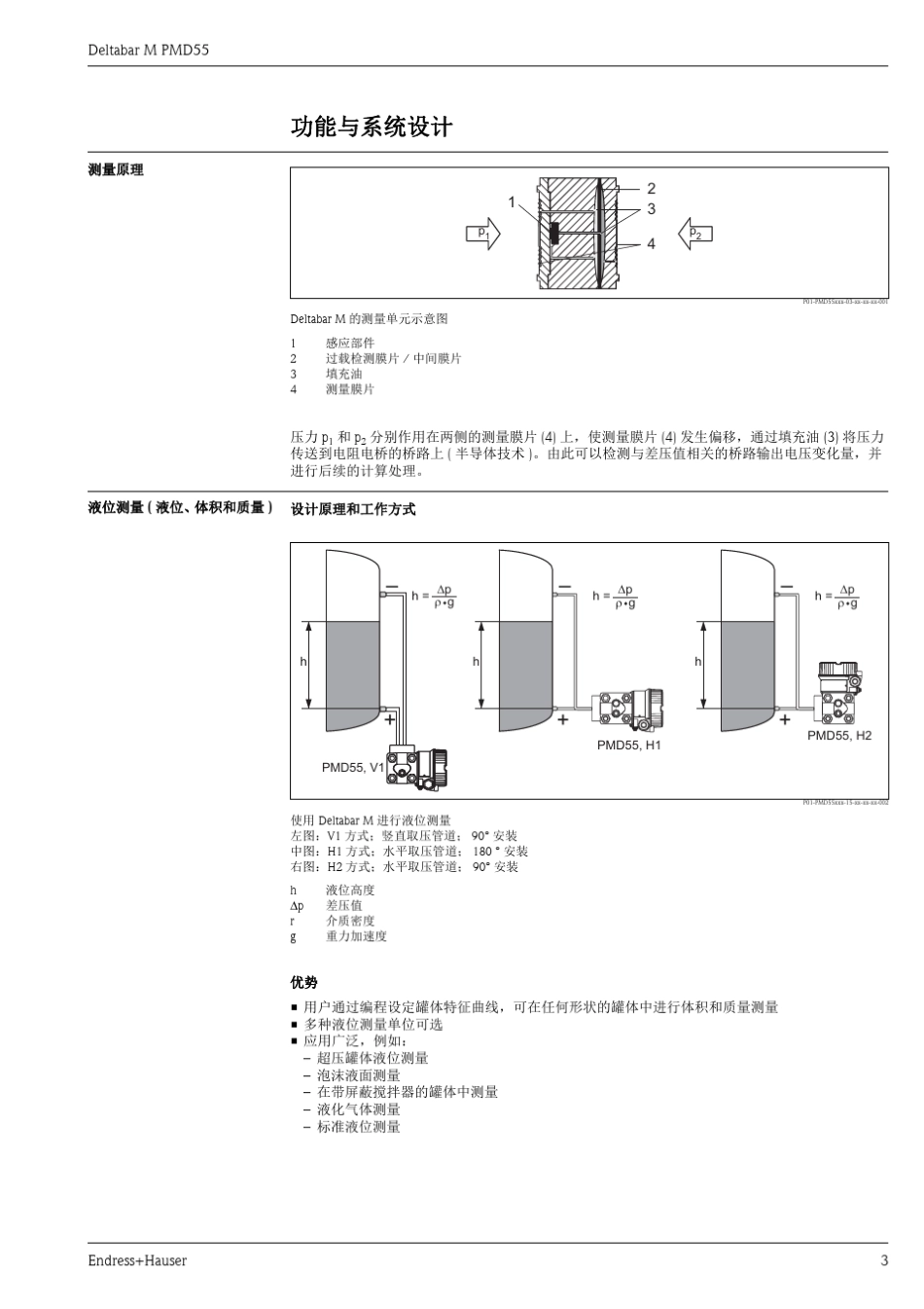 E+H差压变送器PMD55_第3页