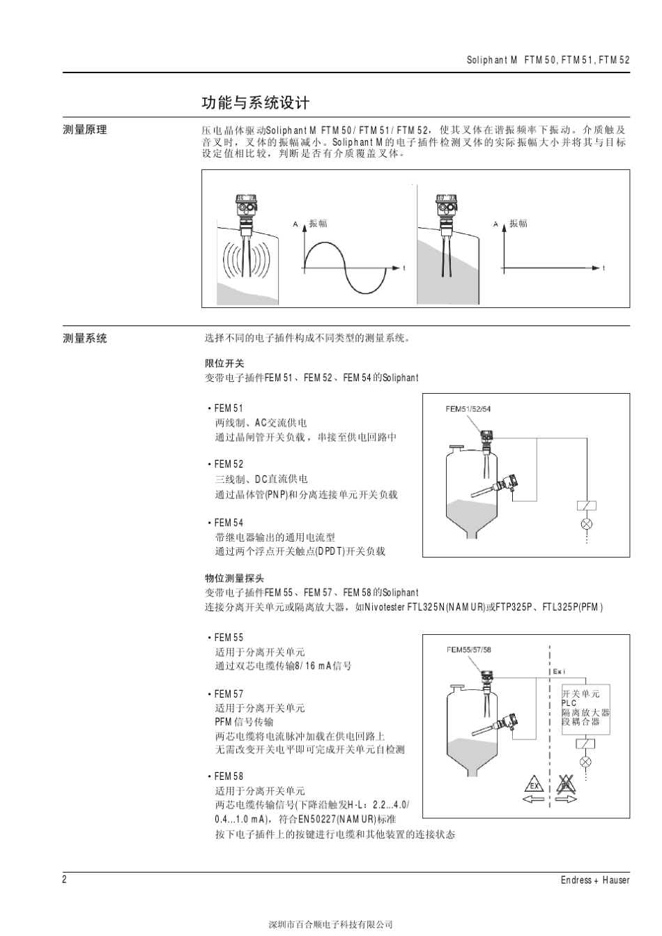 E+H技术手册FTM50_FTM51_FTM52_第2页