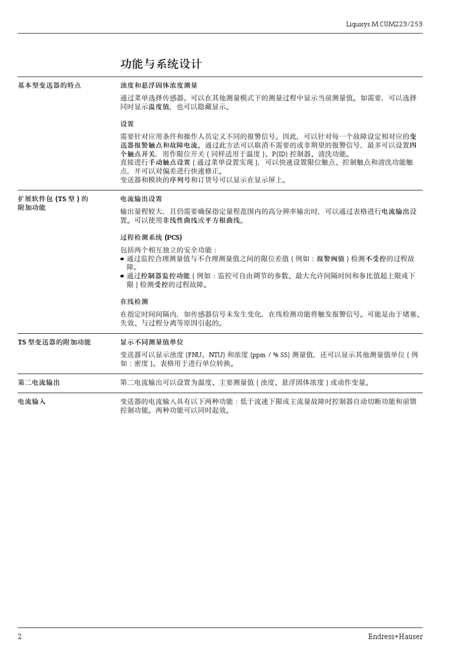 E+H浊度和悬浮固体浓度变送器(Endress+Hauser)技术资料LiquisysMCUM223_253_第2页