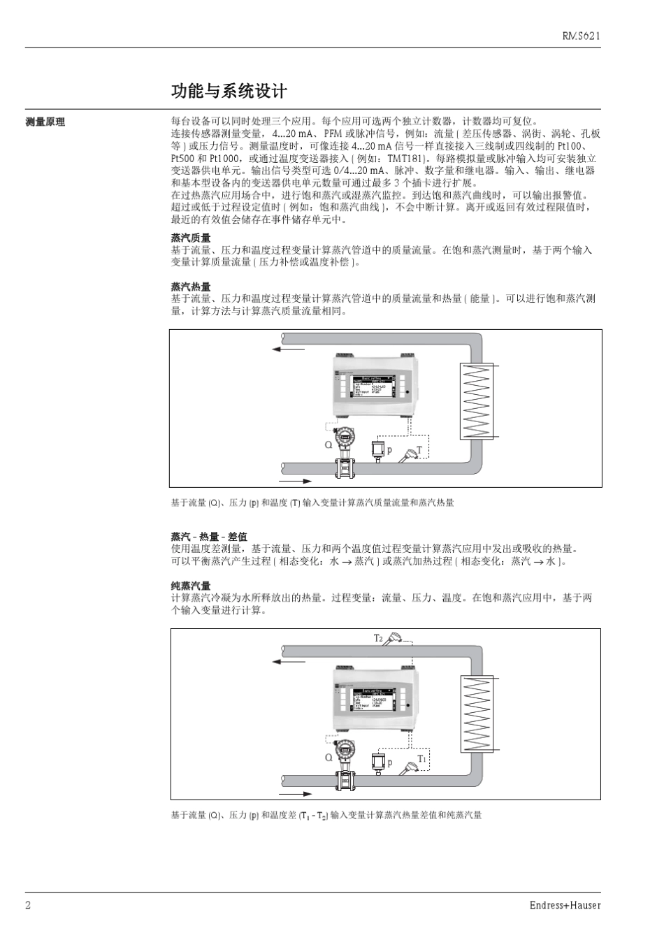 E+H热量表说明书RMS621_TI00092Rzh_第2页