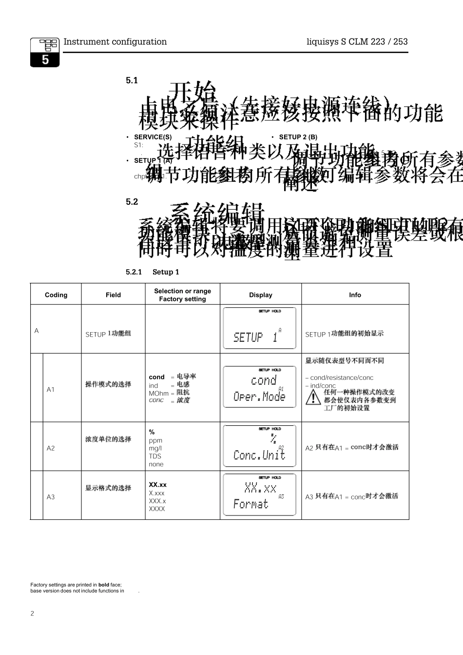 E+H电导率仪说明书_第2页