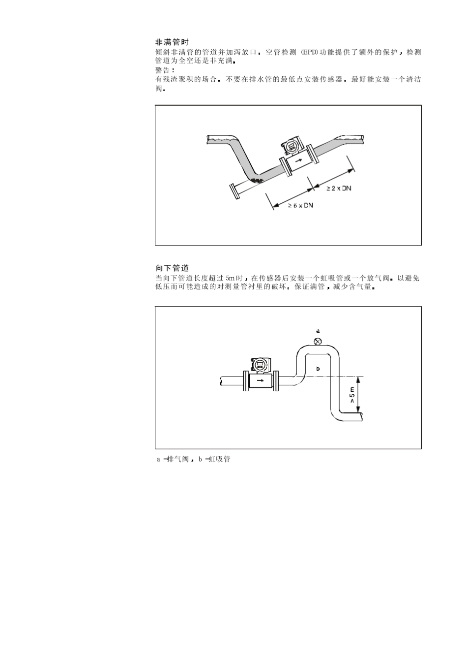 E+H电磁流量计50W操作手册_第3页