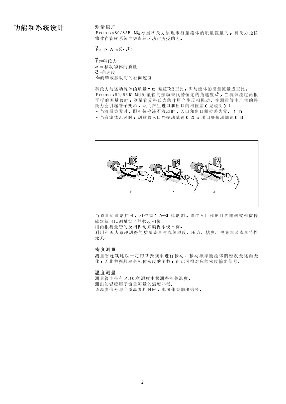 E+H质量流量计_第2页