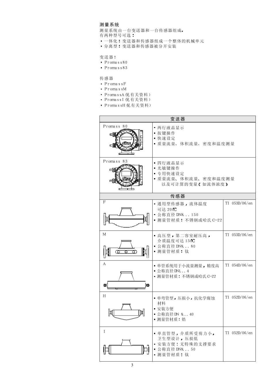 E+H质量流量计_第3页