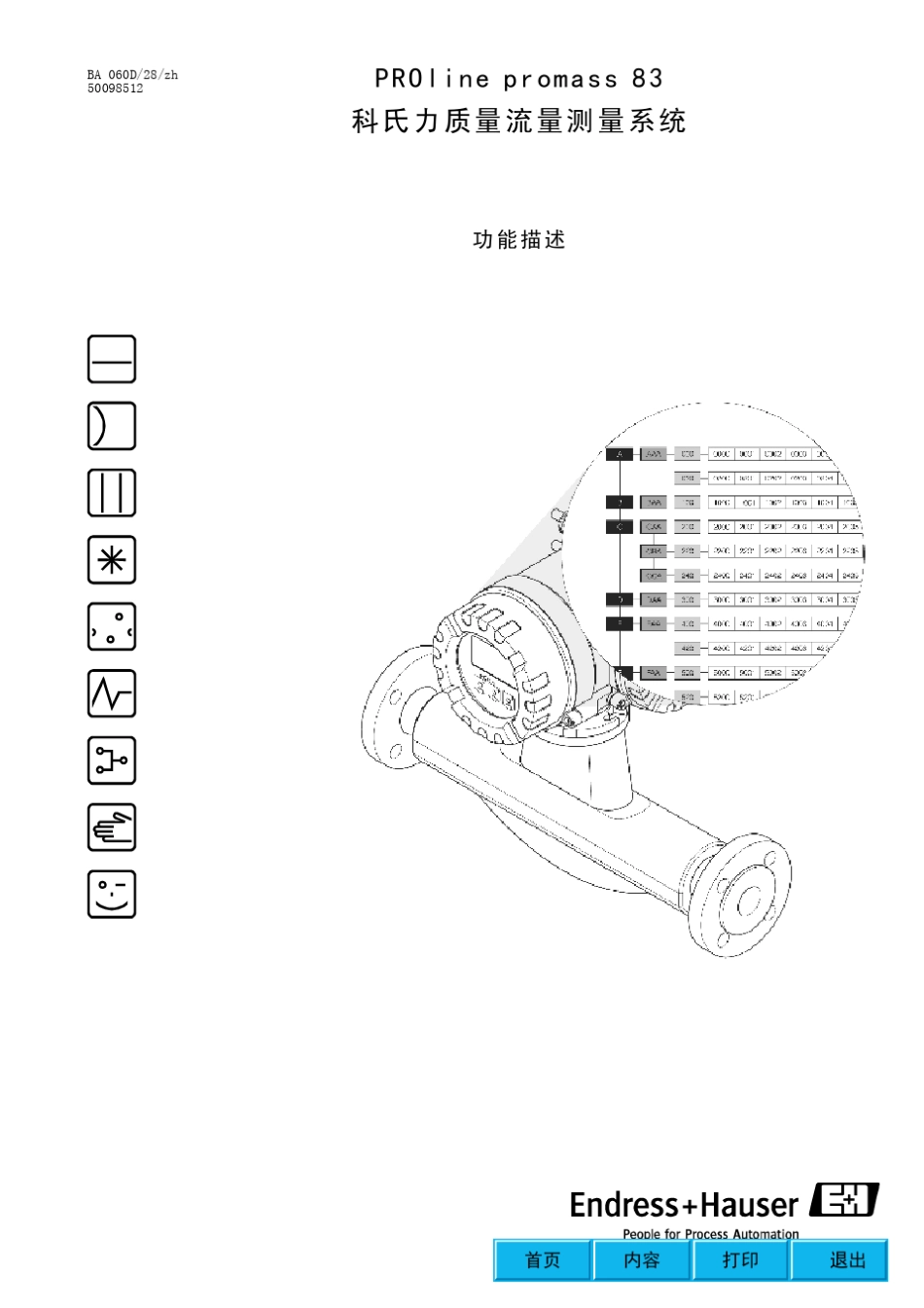 E+H质量流量计——promass83中文使用说明_第1页