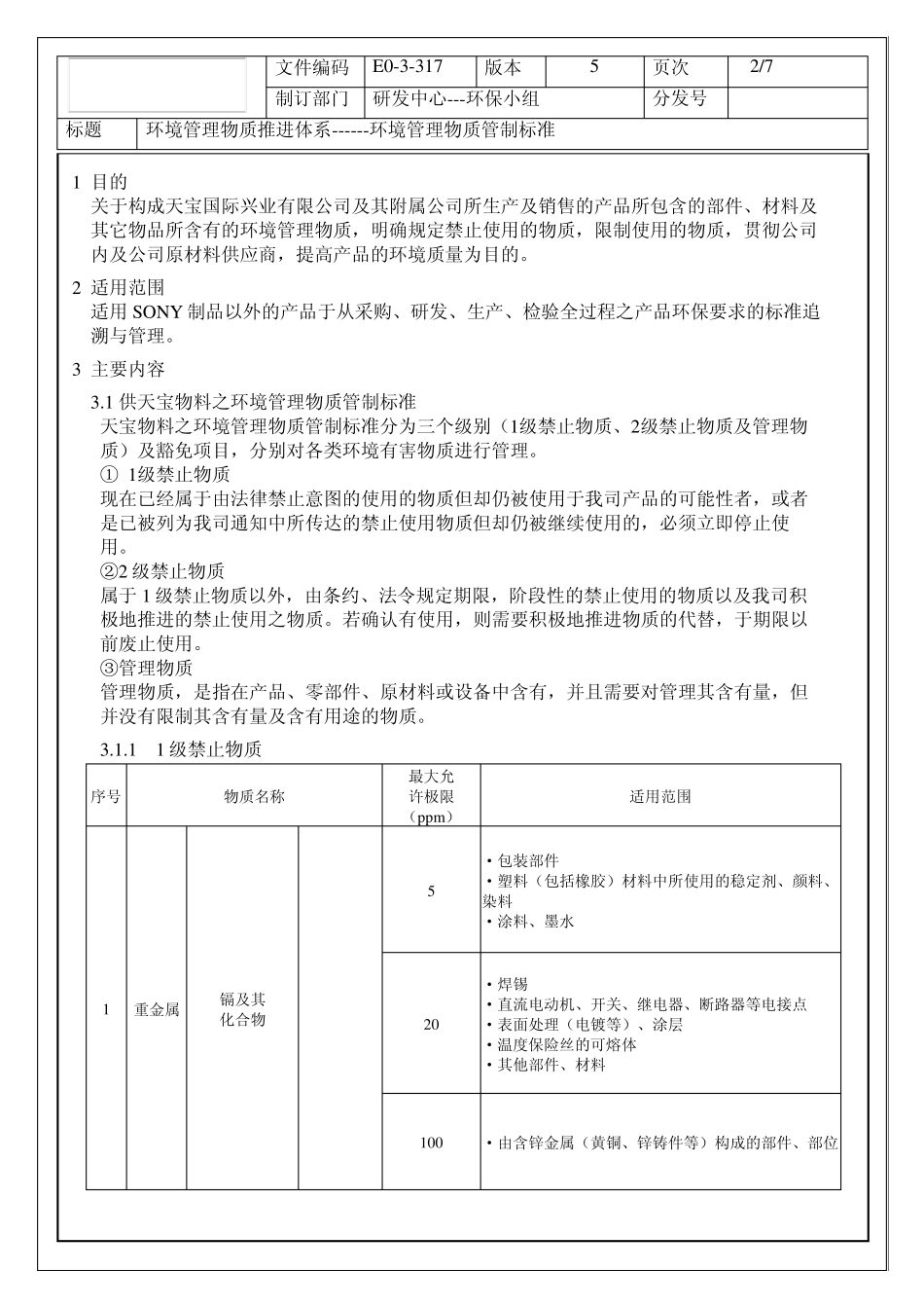 E03317环境管制物质标准第一版070515_第2页