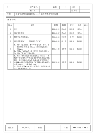 E03317环境管制物质标准第一版070515