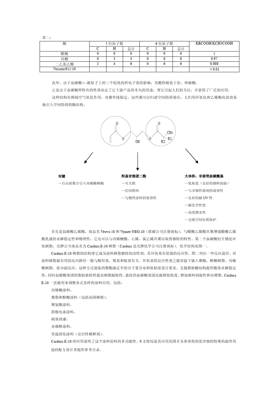 E10P一个设计涂料树脂的工具_第2页