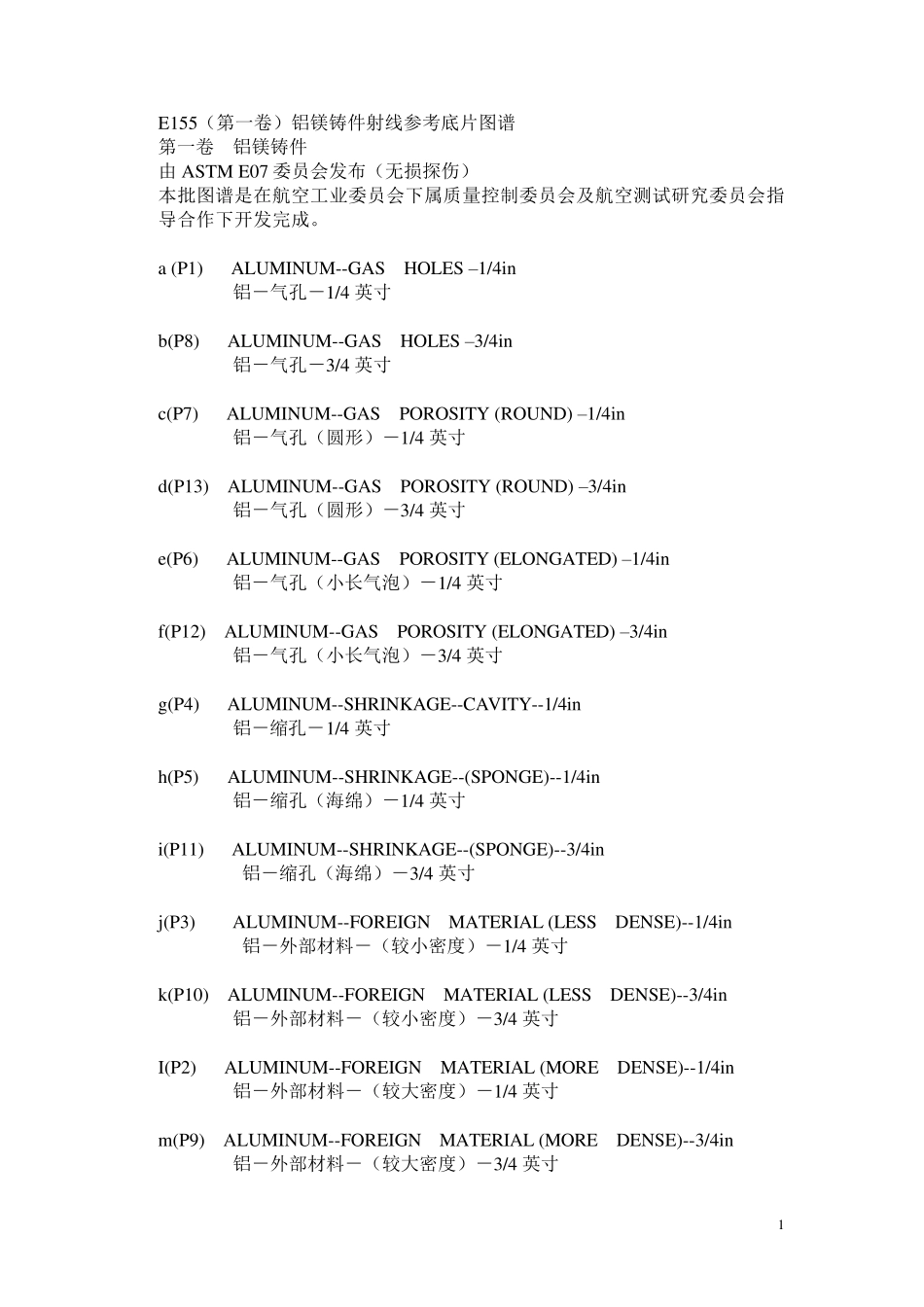 E155(第一卷)铝镁铸件射线参考底片图谱_第1页