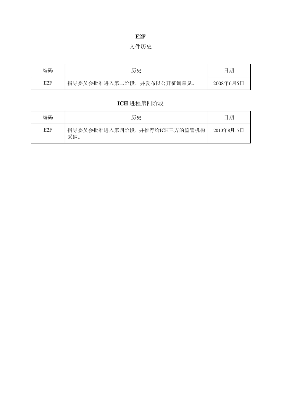 E2F.研发期间安全性更新报告_第2页