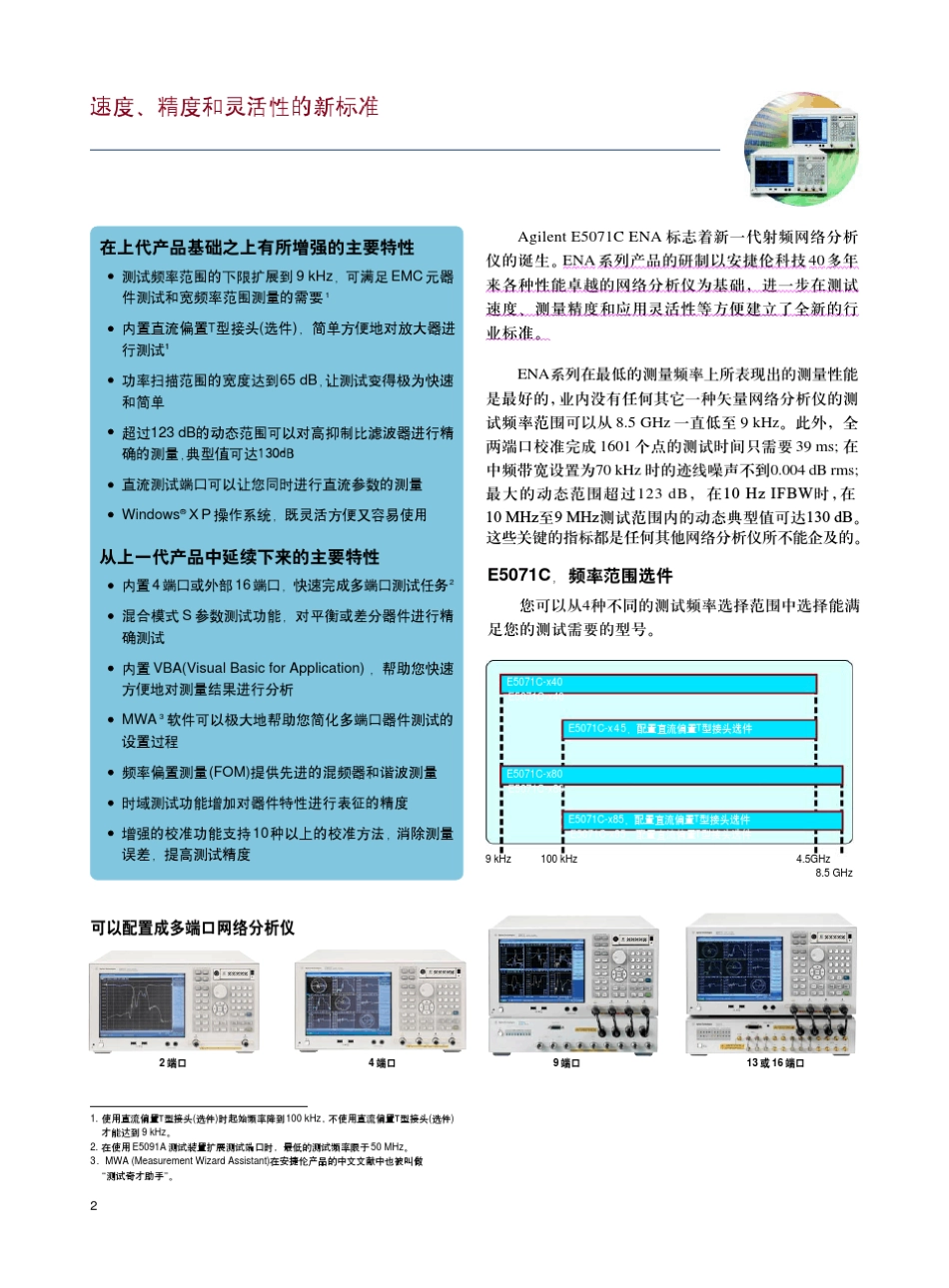 E5071CENARF网络分析仪_第2页