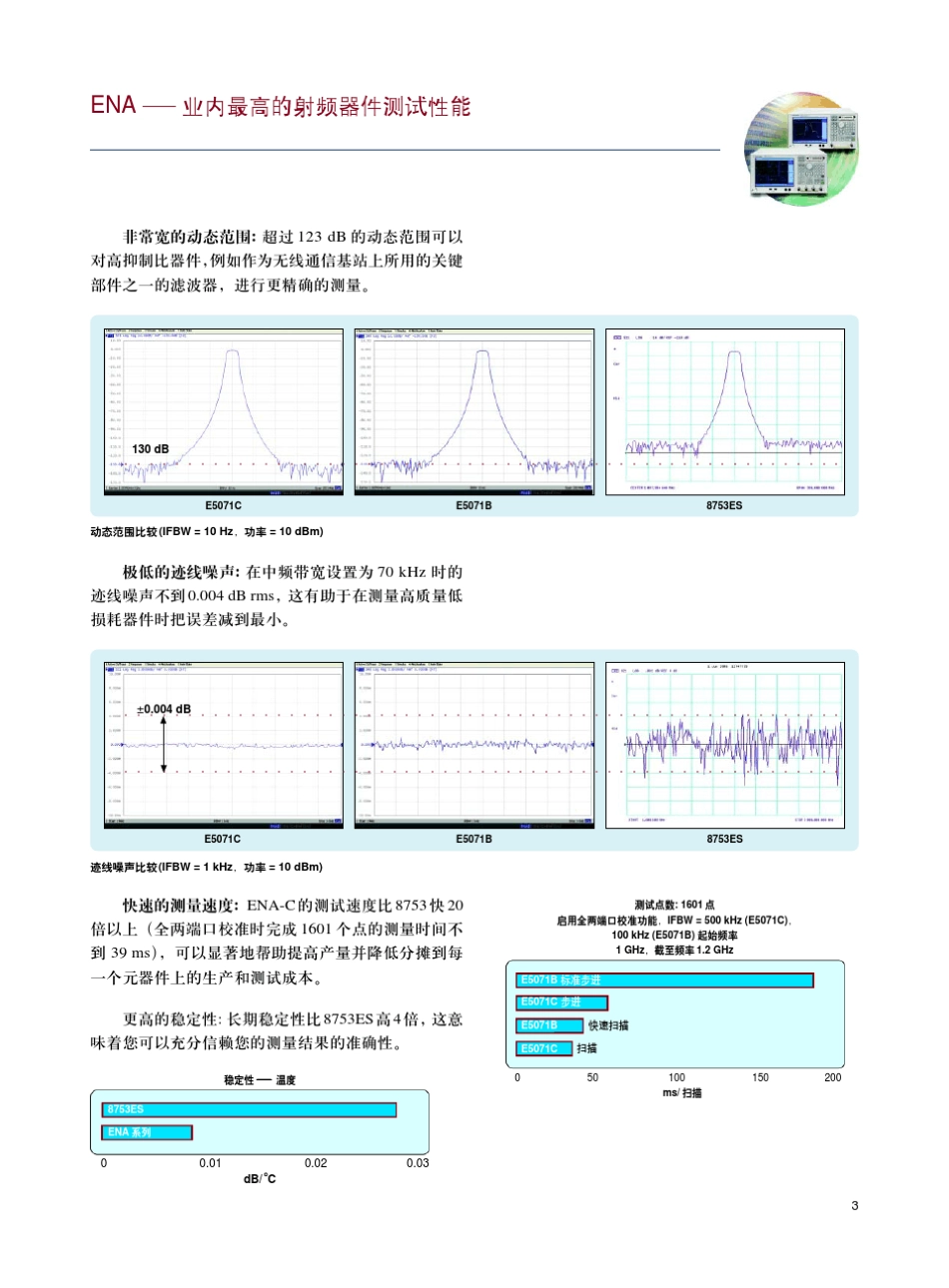 E5071CENARF网络分析仪_第3页