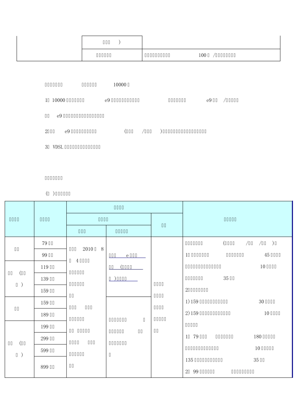 e9套餐(优化版)_第2页