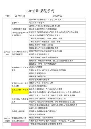 EAP系列课程