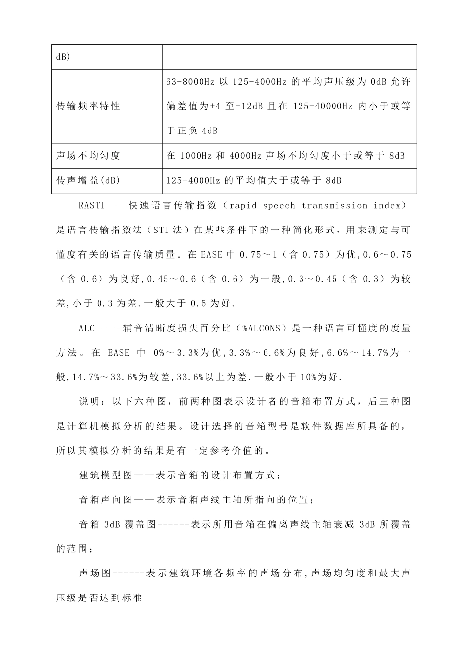 EASE声场分析说明_第3页