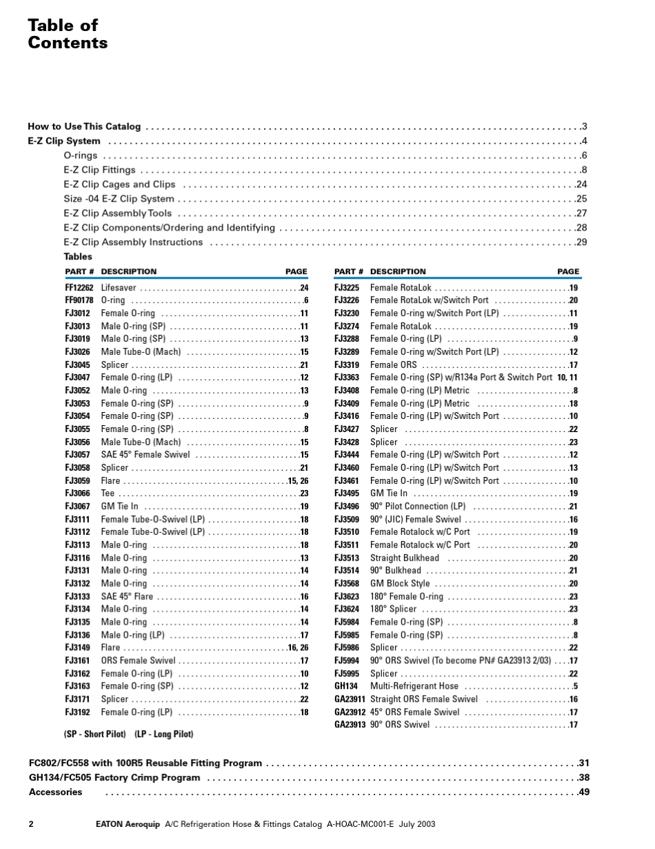 Eaton伊顿液压技术资料_第2页